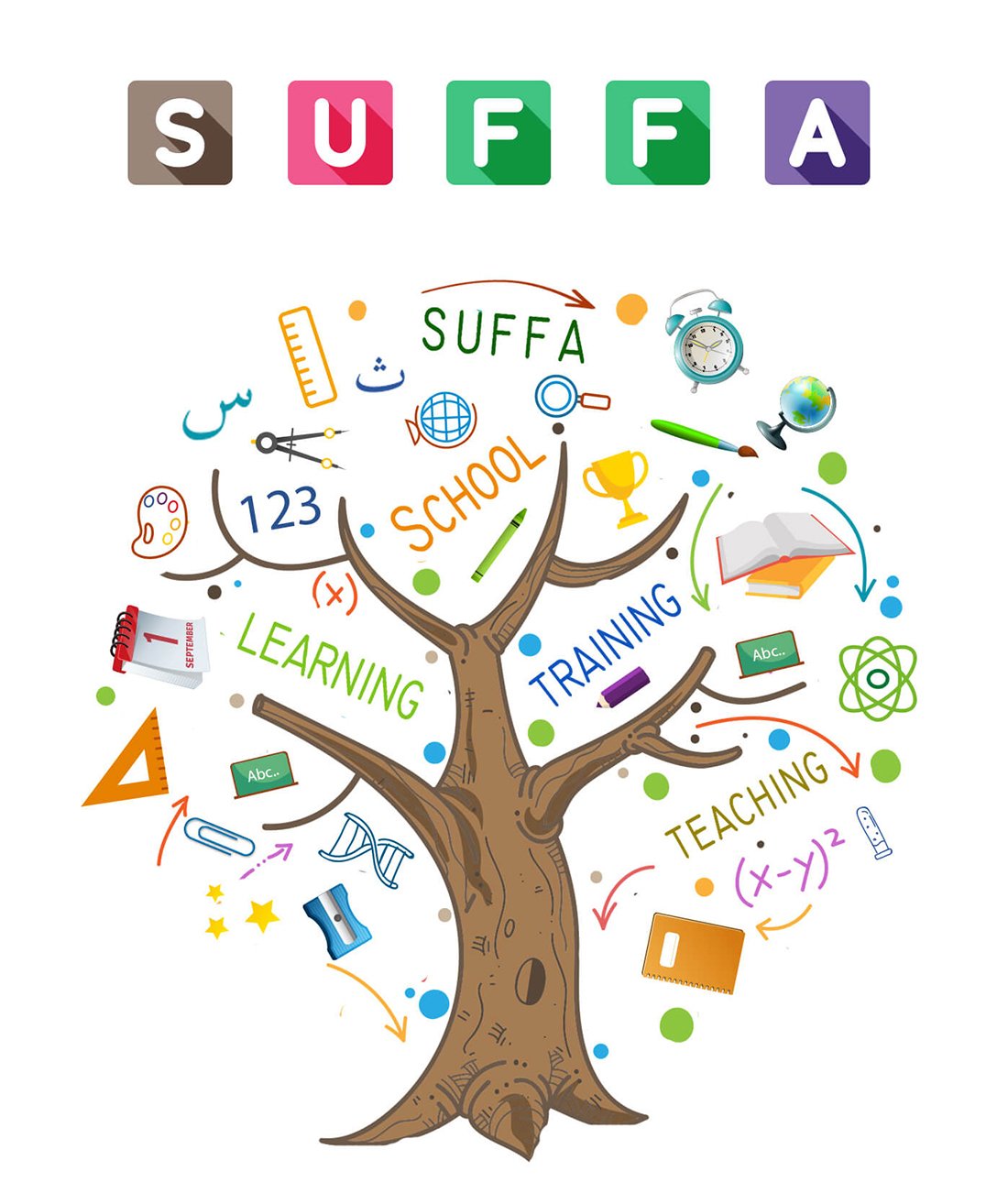 suffa-tree